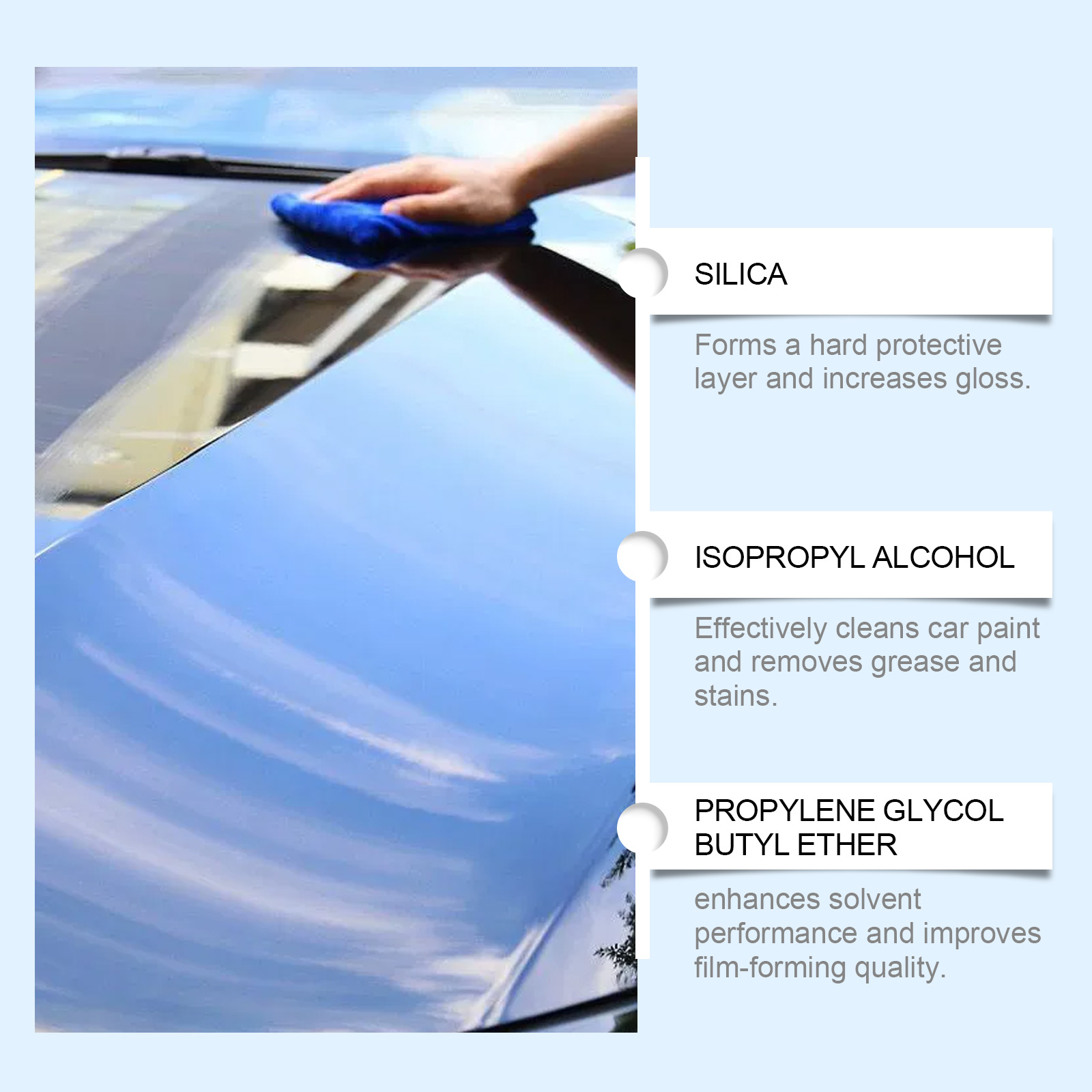 Semprotan Agen Pelapis Cepat u - Car Wax Ceramic Coating ulasan dan harga